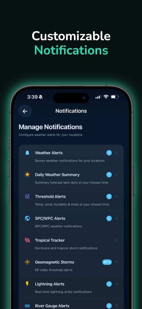 Customizable notification settings